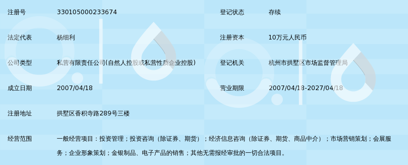 杭州翔耀投资管理投资咨询 专业赋能，稳健致远